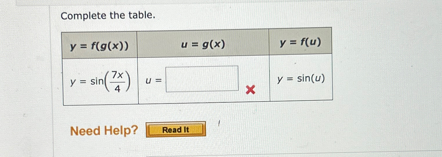 Solved Complete the table.Need Help? | Chegg.com