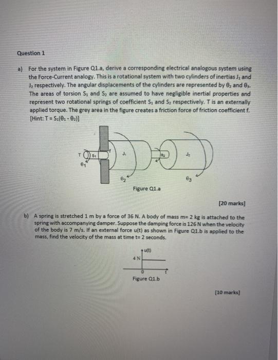 Solved Question 1 a) For the system in Figure Q1.a, derive a | Chegg.com