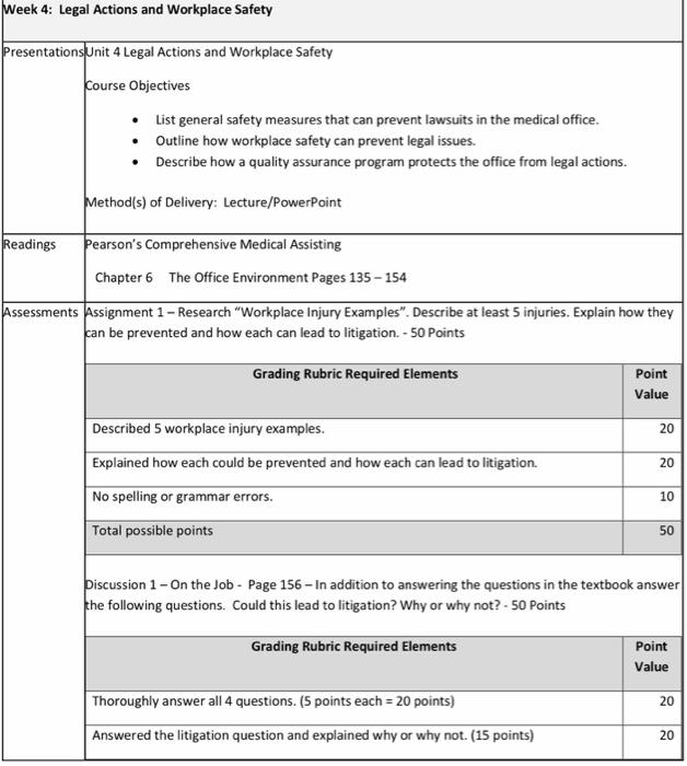 PPT - Responding to Safety & Environmental Incidents