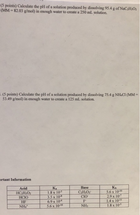 Solved (5 points) Calculate the pH of a solution produced by | Chegg.com