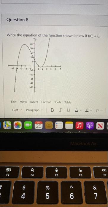 Solved Write the equation of the function shown below if | Chegg.com