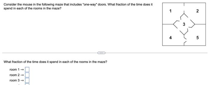 Solved Consider the mouse in the following maze that | Chegg.com