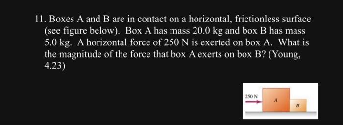 Solved 11. Boxes A and B are in contact on a horizontal, | Chegg.com