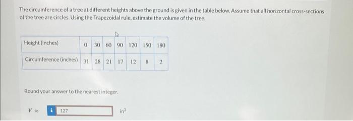 Solved The circumference of a tree at different heights | Chegg.com