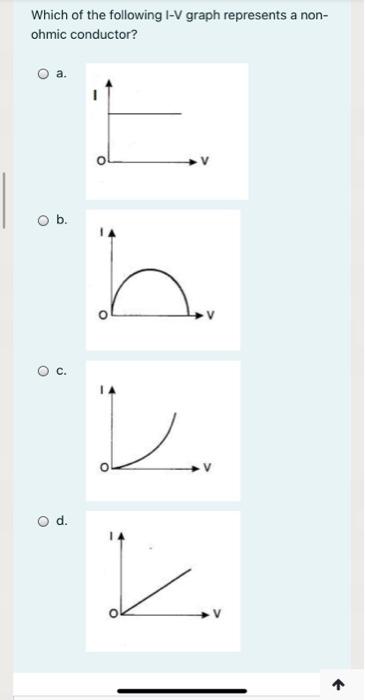 Solved Which Of The Following I V Graph Represents A Non Chegg Com