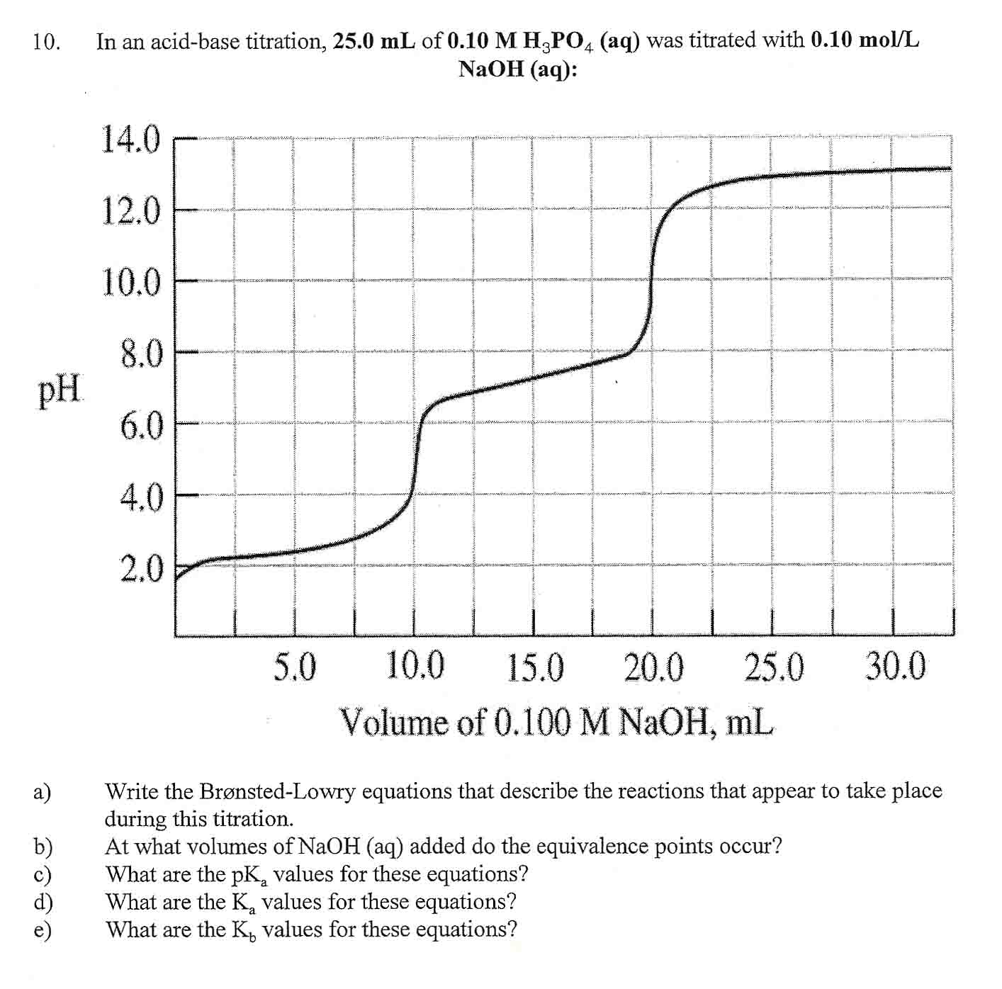 Solved In an acidbase titration, 25.0 mL of 0.10 M H3PO4