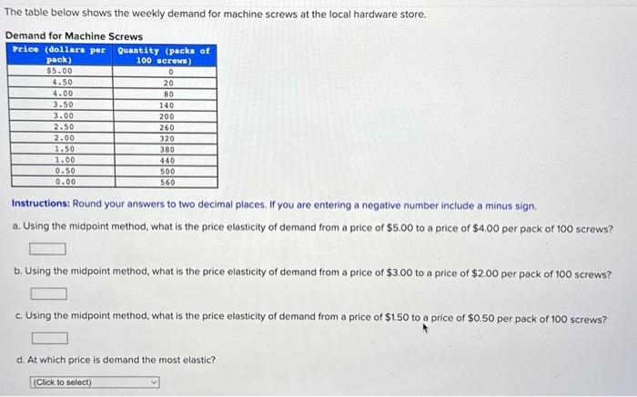 Solved The table below shows the weekly demand for machine | Chegg.com