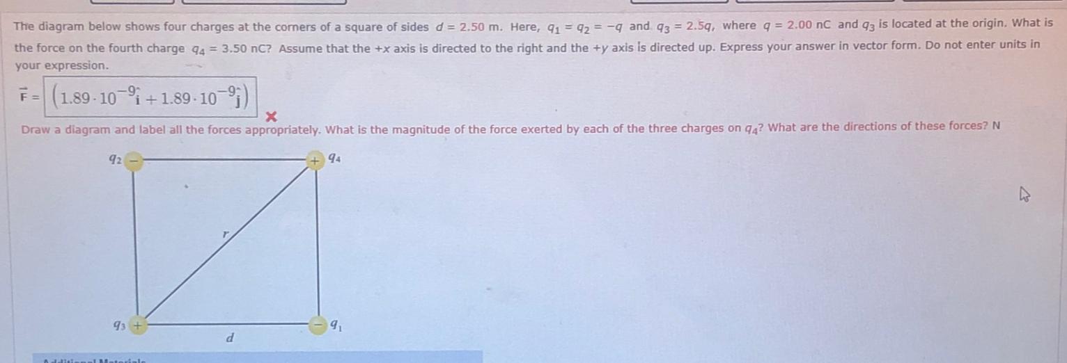 Solved The diagram below shows four charges at the corners | Chegg.com
