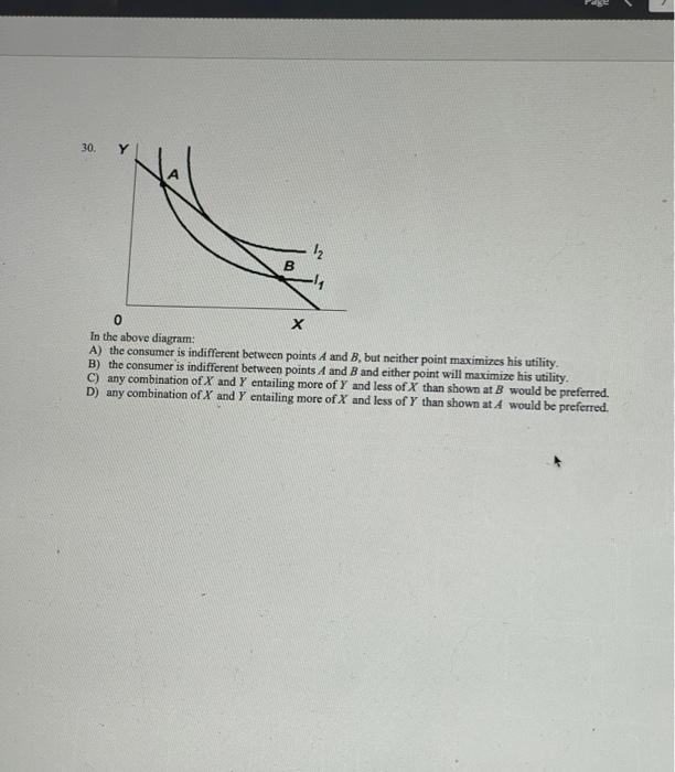 Solved In The Above Diagram: A) The Consumer Is Indifferent | Chegg.com