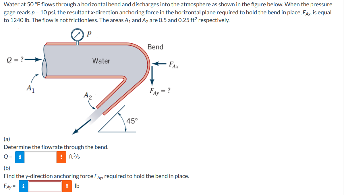 Solved Water at 50°F ﻿flows through a horizontal bend and | Chegg.com