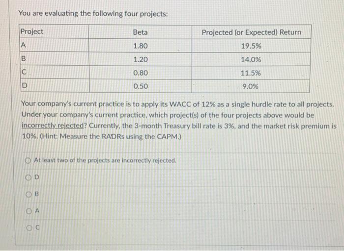 Solved You are evaluating the following four projects