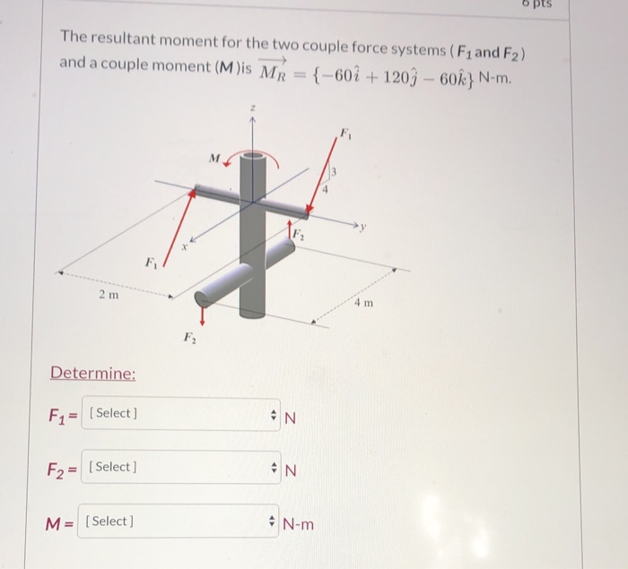 6 Pts The Resultant Moment For The Two Couple Force Chegg Com