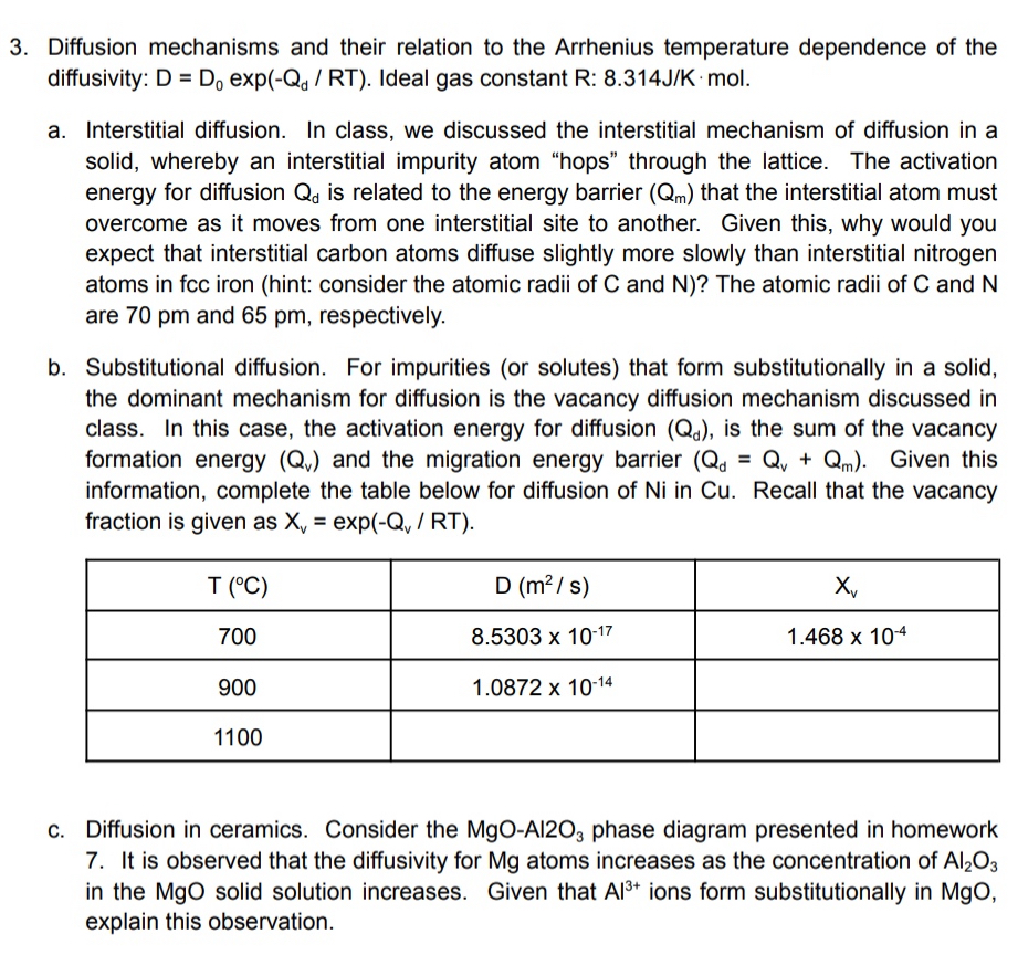 Solved Diffusion mechanisms and their relation to the | Chegg.com