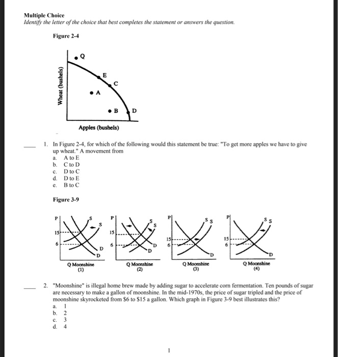 Solved Multiple Choice Identify the letter of the choice | Chegg.com
