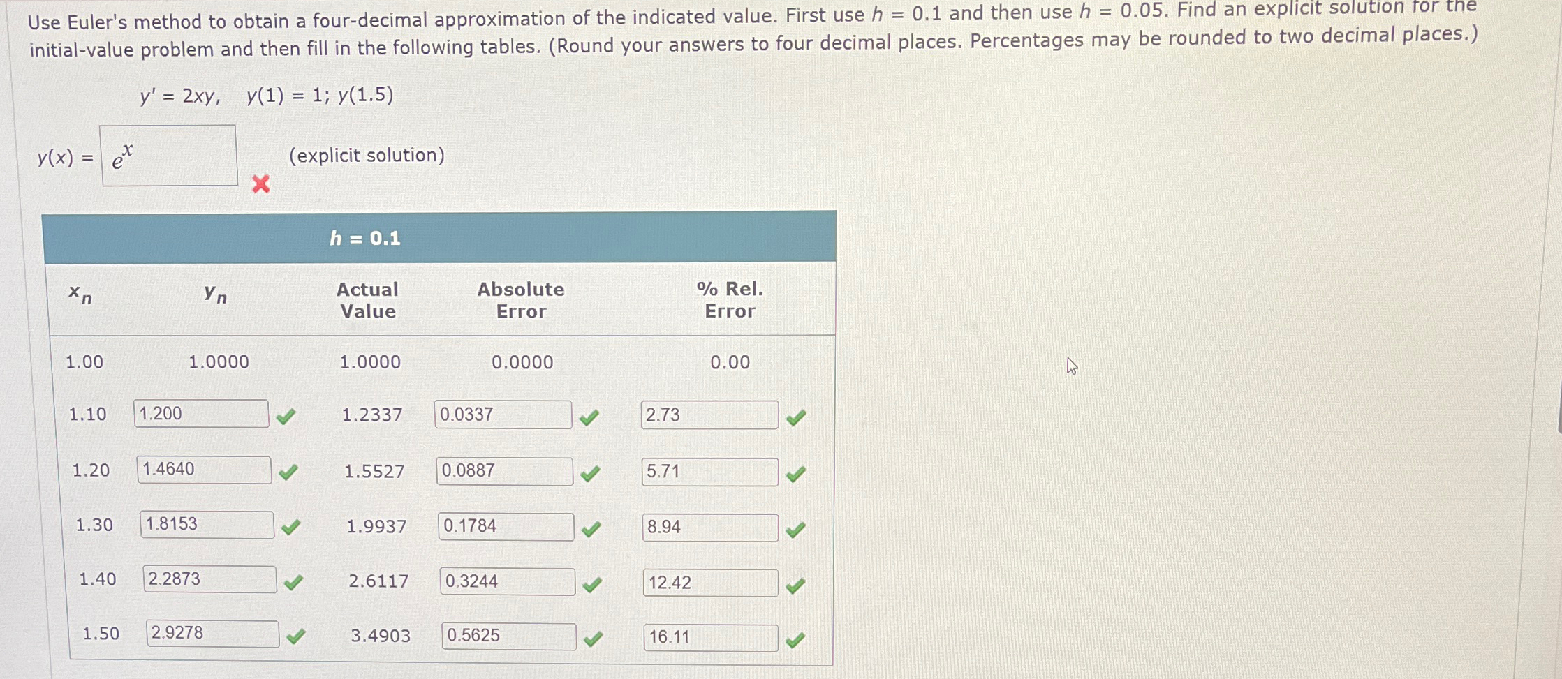 Solved Use Euler's method to obtain a four-decimal | Chegg.com