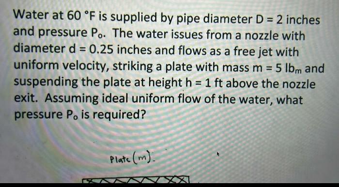 Solved Water at 60 °F is supplied by pipe diameter D = 2 | Chegg.com