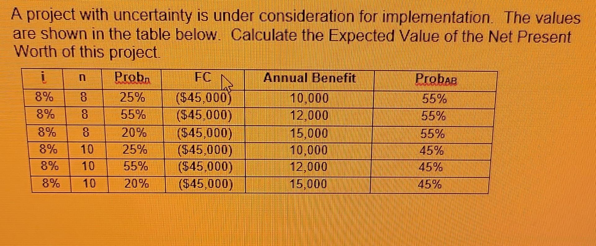 problem solving with excel pwc answers