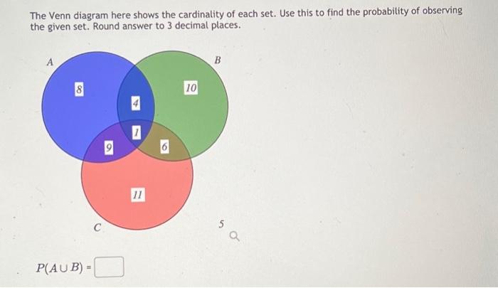 Solved The Venn diagram here shows the cardinality of each | Chegg.com