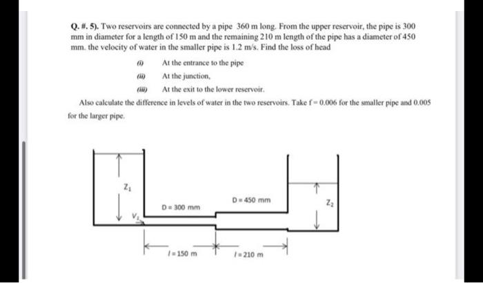 Solved Q.#.5). Two reservoirs are connected by a pipe 360 m | Chegg.com