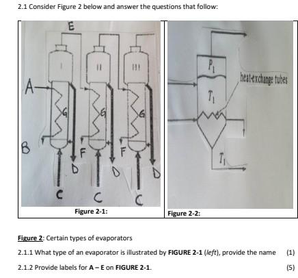 Solved 2.1 Consider Figure 2 below and answer the questions | Chegg.com