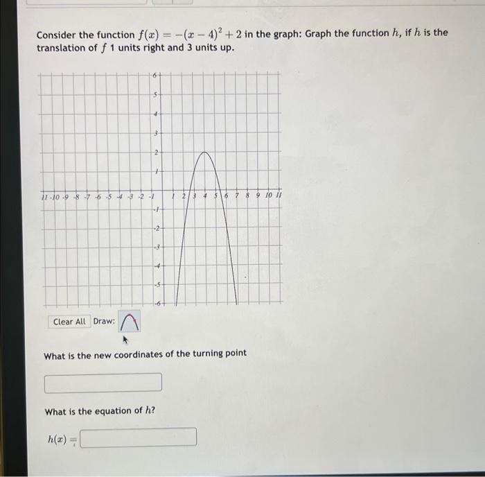 Solved Consider the function f(x) = -(x-4)2 + 2 in the | Chegg.com