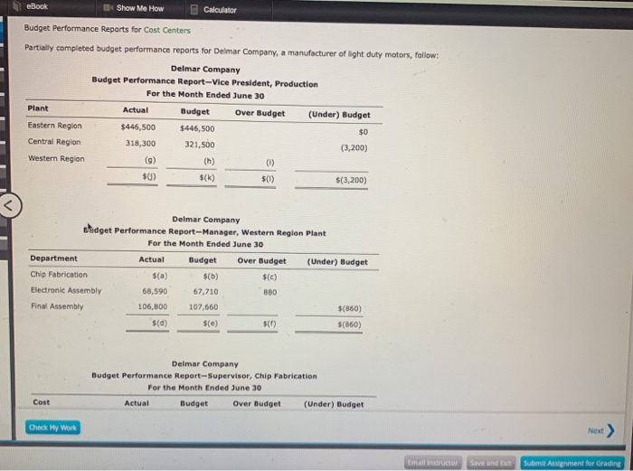 Solved EBook Show Me How Calculator Budget Performance | Chegg.com