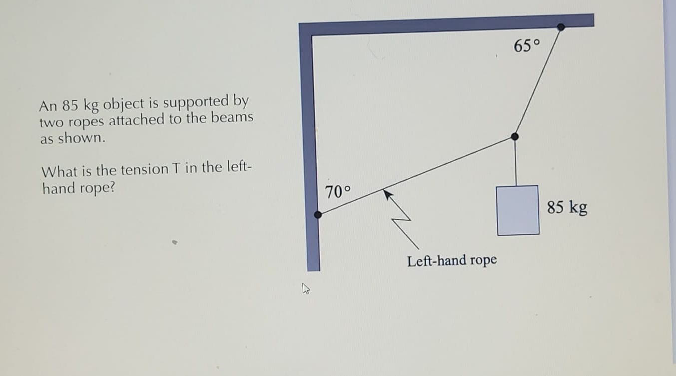 Dynamic Two Ropes Are Attached To A 40 Kg Object Moment for Your Screen Dynamic Two Ropes Are Attached To A 40 Kg Object Moment for Your Screen