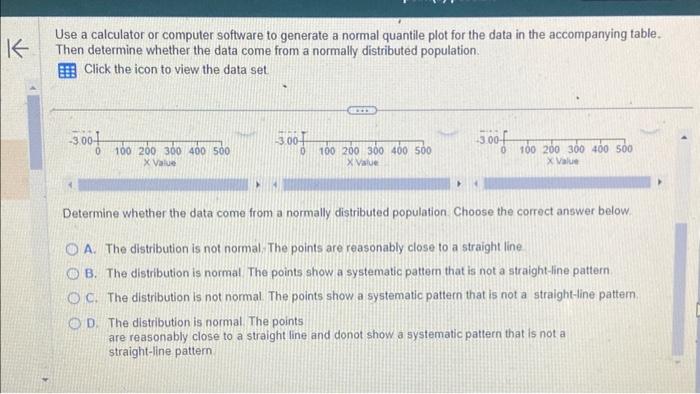 Solved Use a calculator or computer software to generate a | Chegg.com