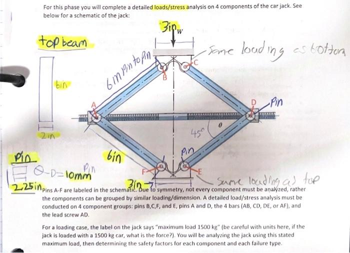 Solved For this phase you will complete a detailed