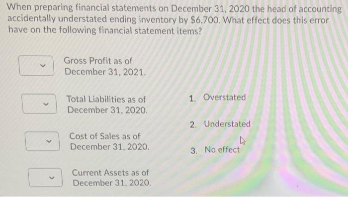 Solved When Preparing Financial Statements On December 31, | Chegg.com