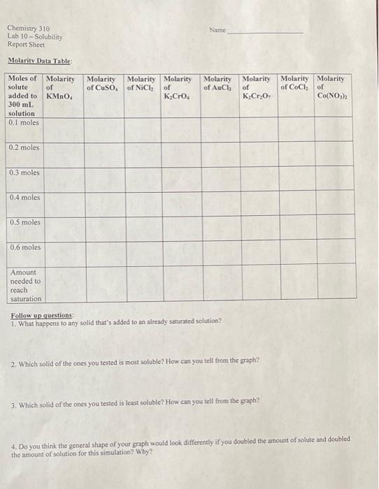 Solved Name Chemistry 310 Lab 10 - Solubility Report Sheet | Chegg.com