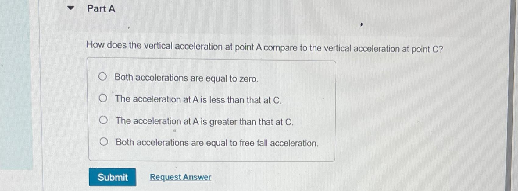 Solved Part A\\nHow does the vertical acceleration at point | Chegg.com