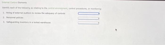 Solved Internal Control Elements Identify each of the | Chegg.com