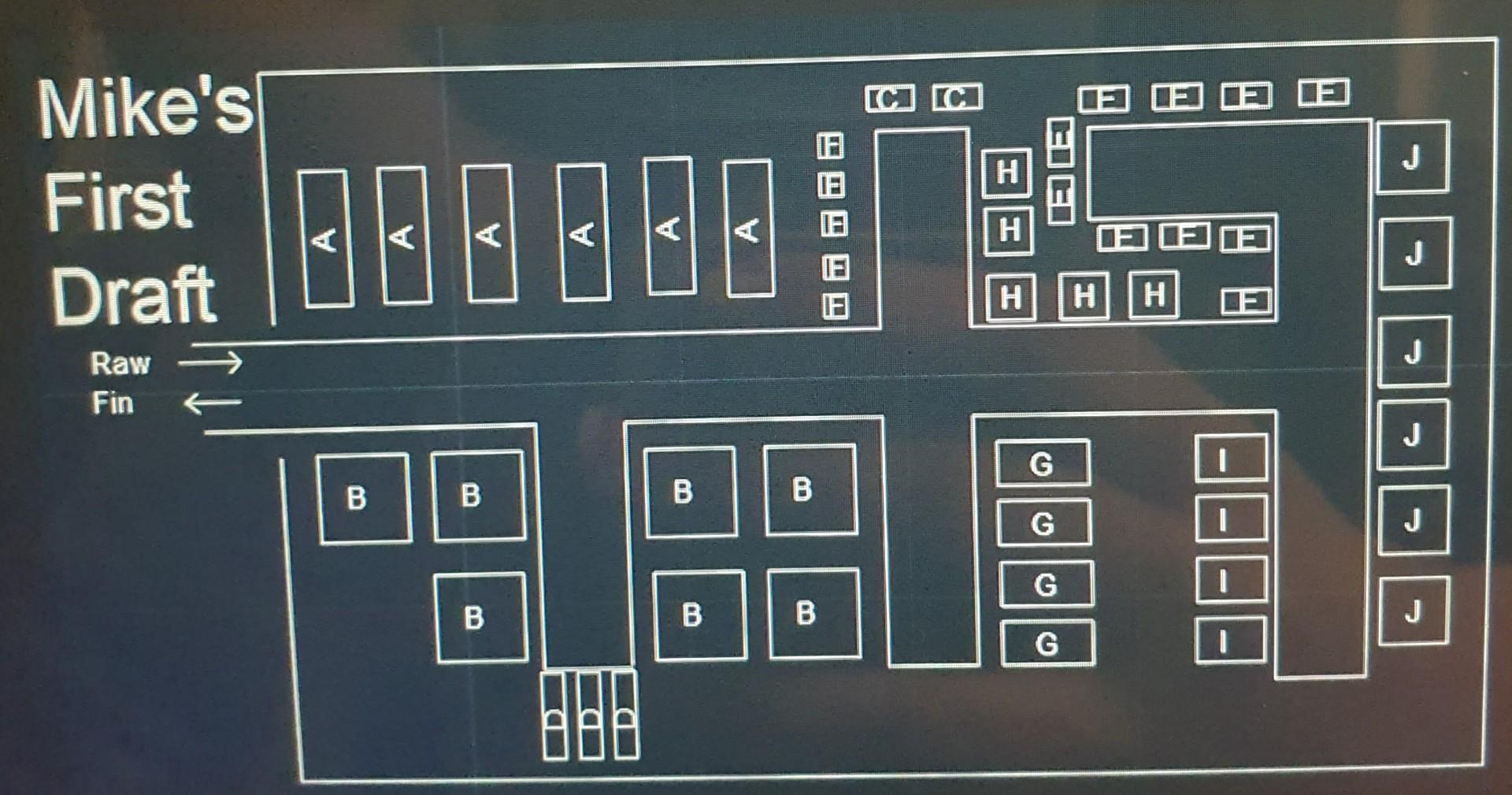 He came up with a design for a production floor | Chegg.com