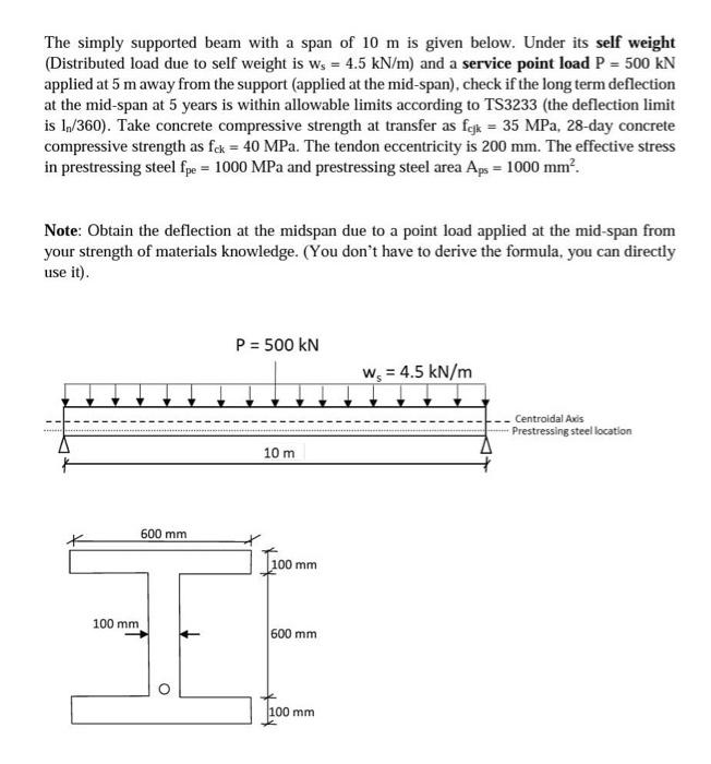 Solved The simply supported beam with a span of 10 m is | Chegg.com