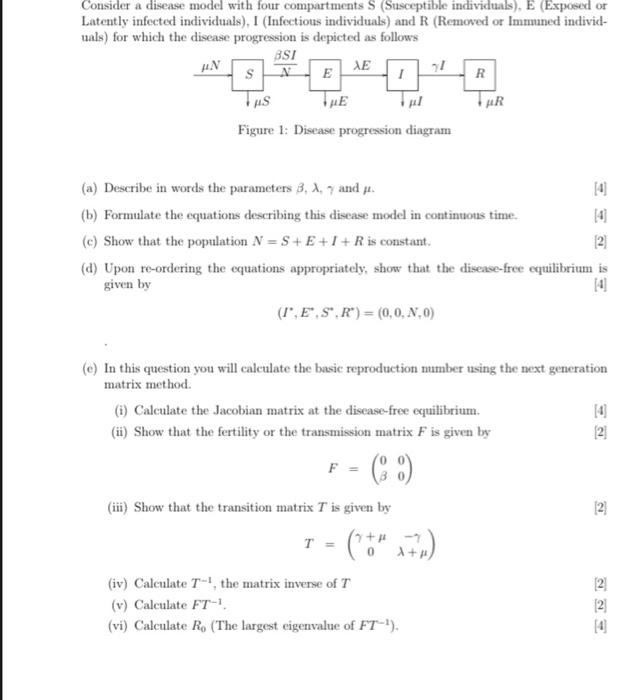 Solved Consider a disease model with four compartments S | Chegg.com