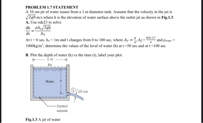 Solved PROBLEM 1.7 STATEMENT A 10 cm jet of water issues | Chegg.com