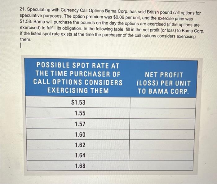 Solved 21. Speculating with Currency Call Options Bama Corp.