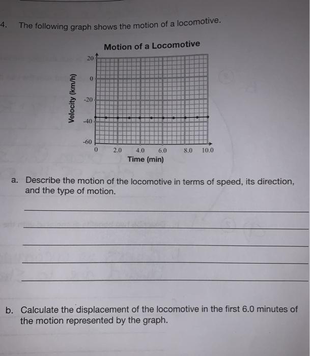 Solved The following graph shows the motion of a locomotive. | Chegg.com