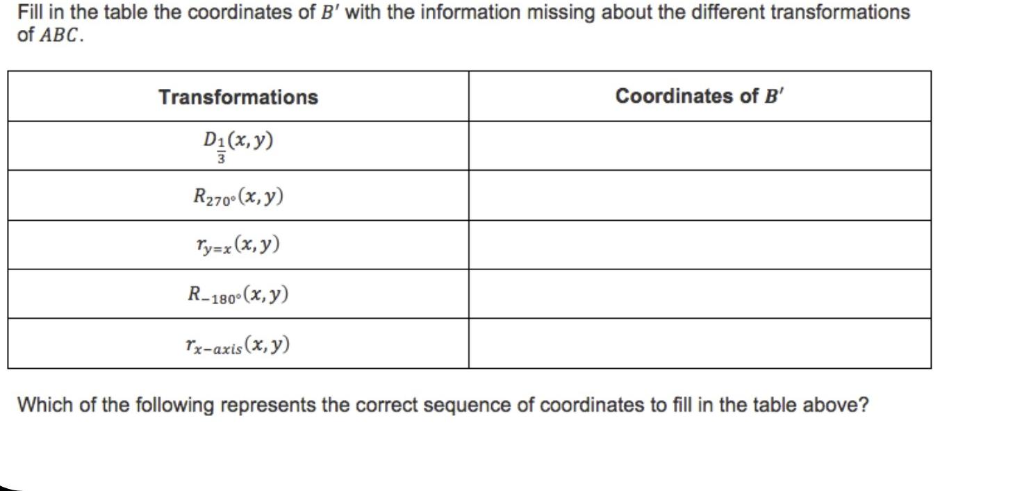 Solved Consider the following figure. 10 8 6 4 2 0 -10 -8 -6 | Chegg.com