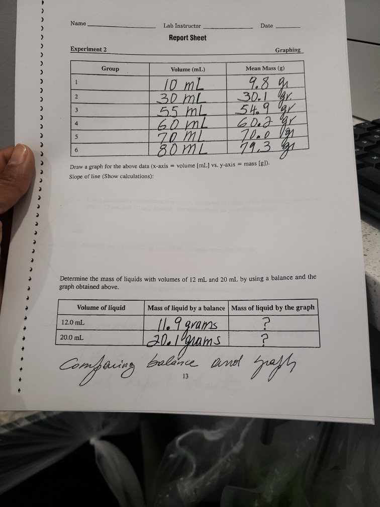 Solved > > Name Lab Instructor Date Report Sheet Experiment | Chegg.com