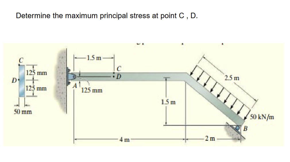 Solved Determine the maximum principal stress at point \( | Chegg.com