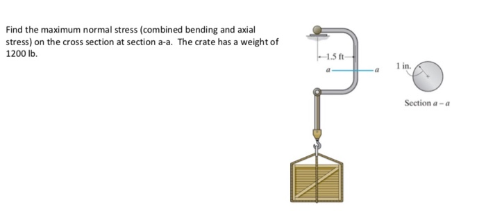 Solved Find the maximum normal stress (combined bending and | Chegg.com