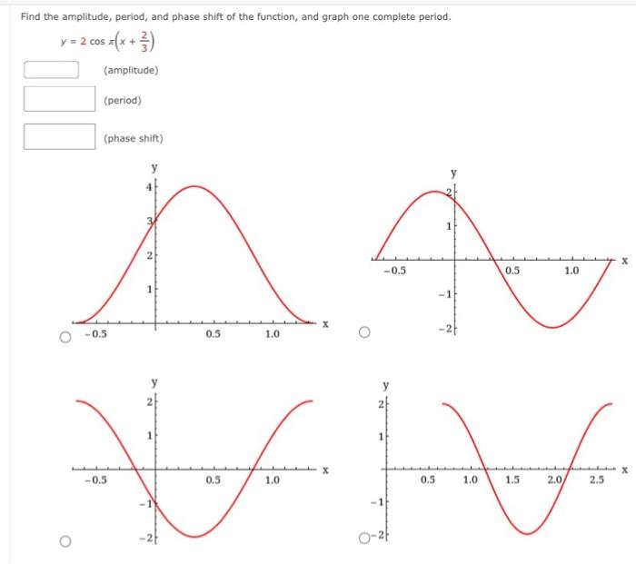 Solved Find the amplitude, period, and phase shift of the | Chegg.com