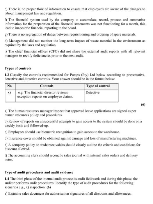 Elements of the COSO framework 1.2 According to the | Chegg.com