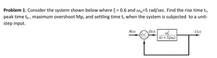 Solved Problem 1: Consider the system shown below where | Chegg.com