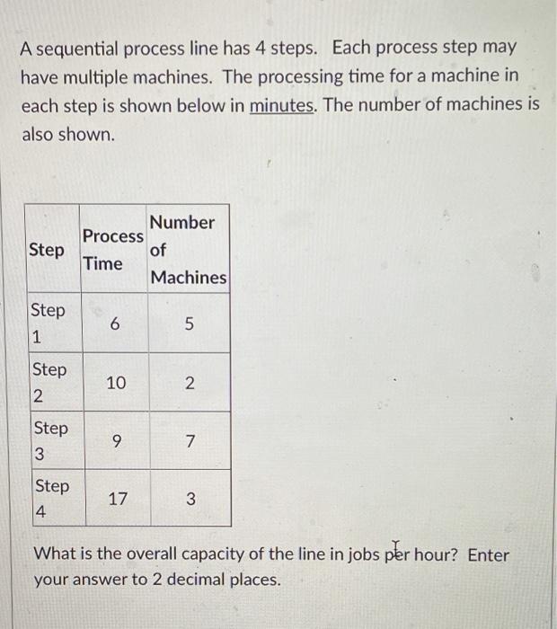 Solved A sequential process line has 4 steps. Each process | Chegg.com