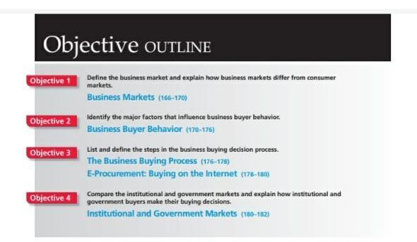 Objective OUTLINE
Objective 1
Objective 2
Objective 3
Define the business market and explain how business markets differ from