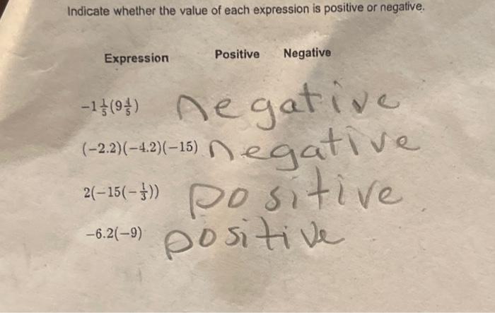 what is the value of the expression negative 16 12