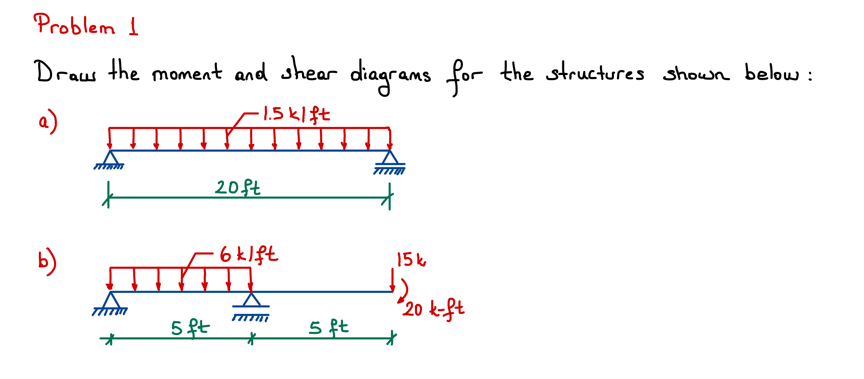 Solved Problem 1Draw the moment and shear diagrams for the | Chegg.com